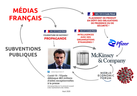 Médias français