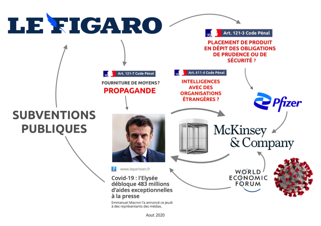 Le Figaro