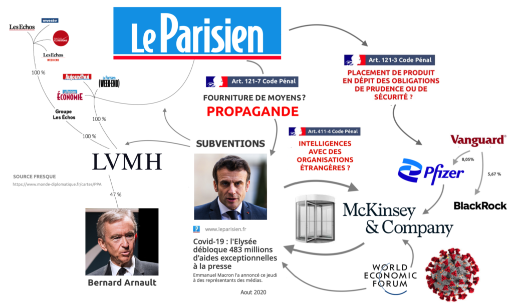 Le Parisien